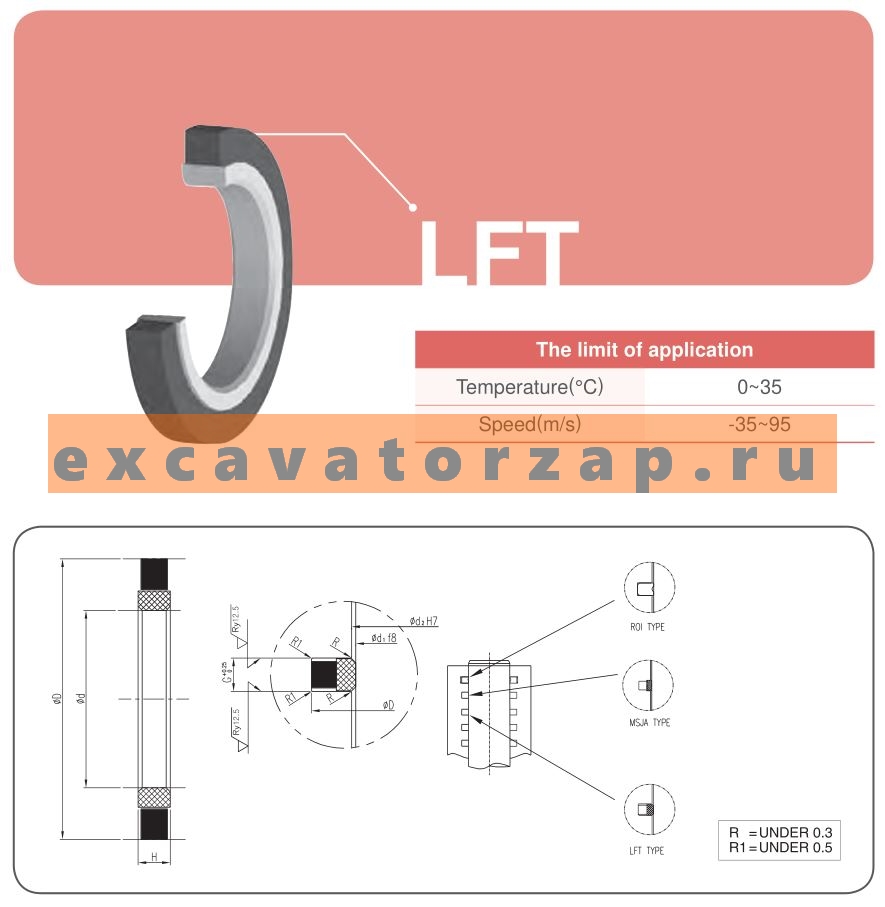 Уплотнение роторное LFT 100х110х4,6; 100-110-4,6 центрального коллектора (поворотного коллектора) экскаватора